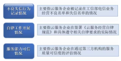 爱玩28官网登录注册